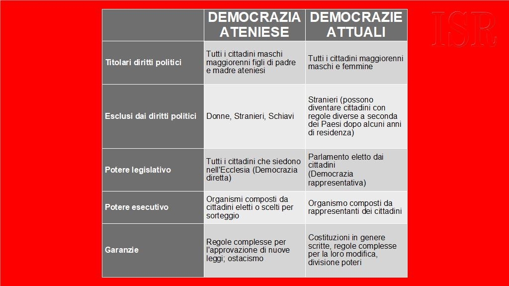 29_Populismo