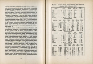 04_M.Farina-La Spezia Marzo 1944 - Classe operaia e resistenza